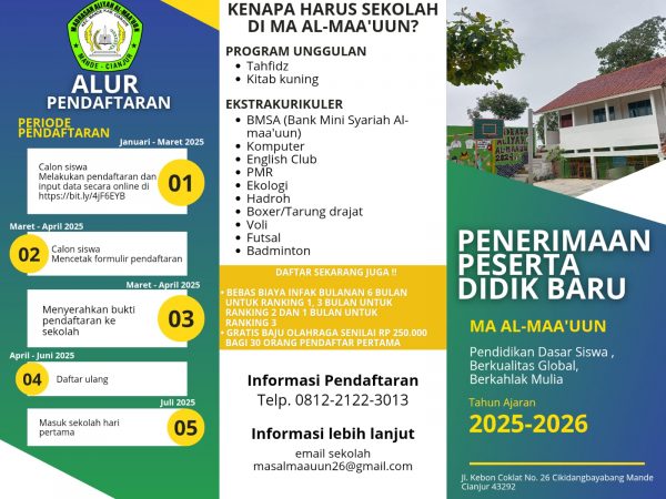 Pendaftaran Sudah dibuka..ayooo.... segera daftarkan...